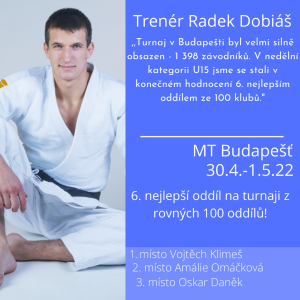 MEZINÁRODNÍ TURNAJ V BUDAPEŠTI VYSTŘÍDÁ SLOVINSKÝ MARIBOR